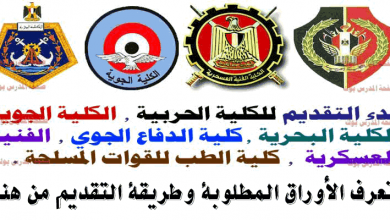 الكليات العسكرية